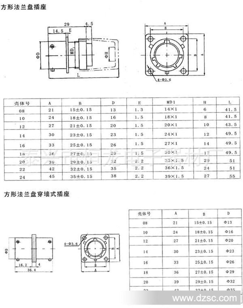 接插件：连接智能与生活的桥梁